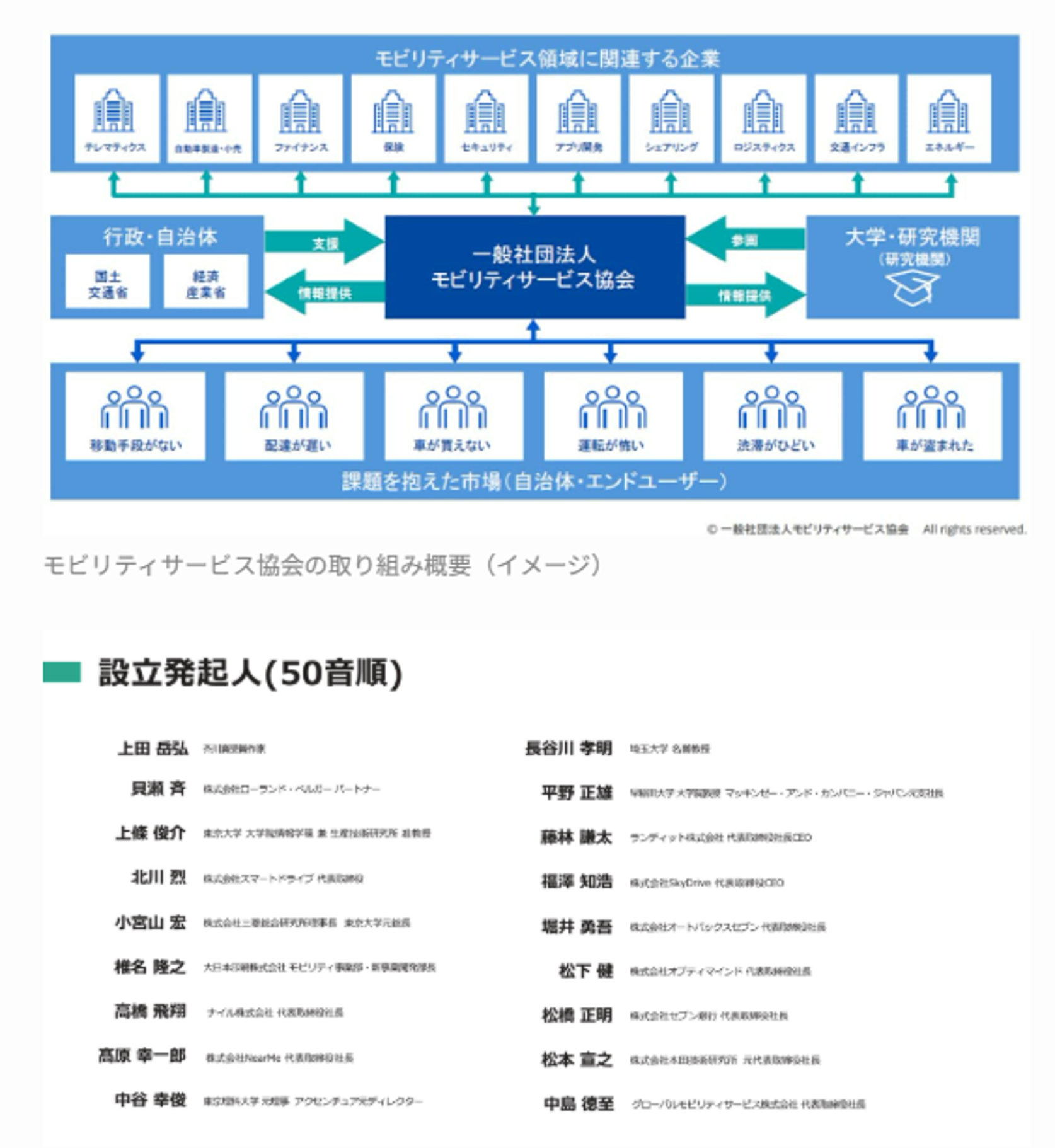 画像13-1 画像13-1