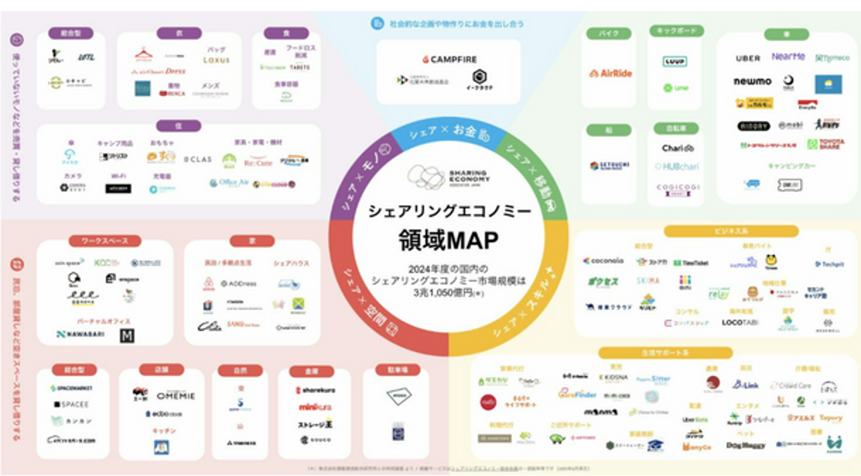 画像17-1 画像17-1