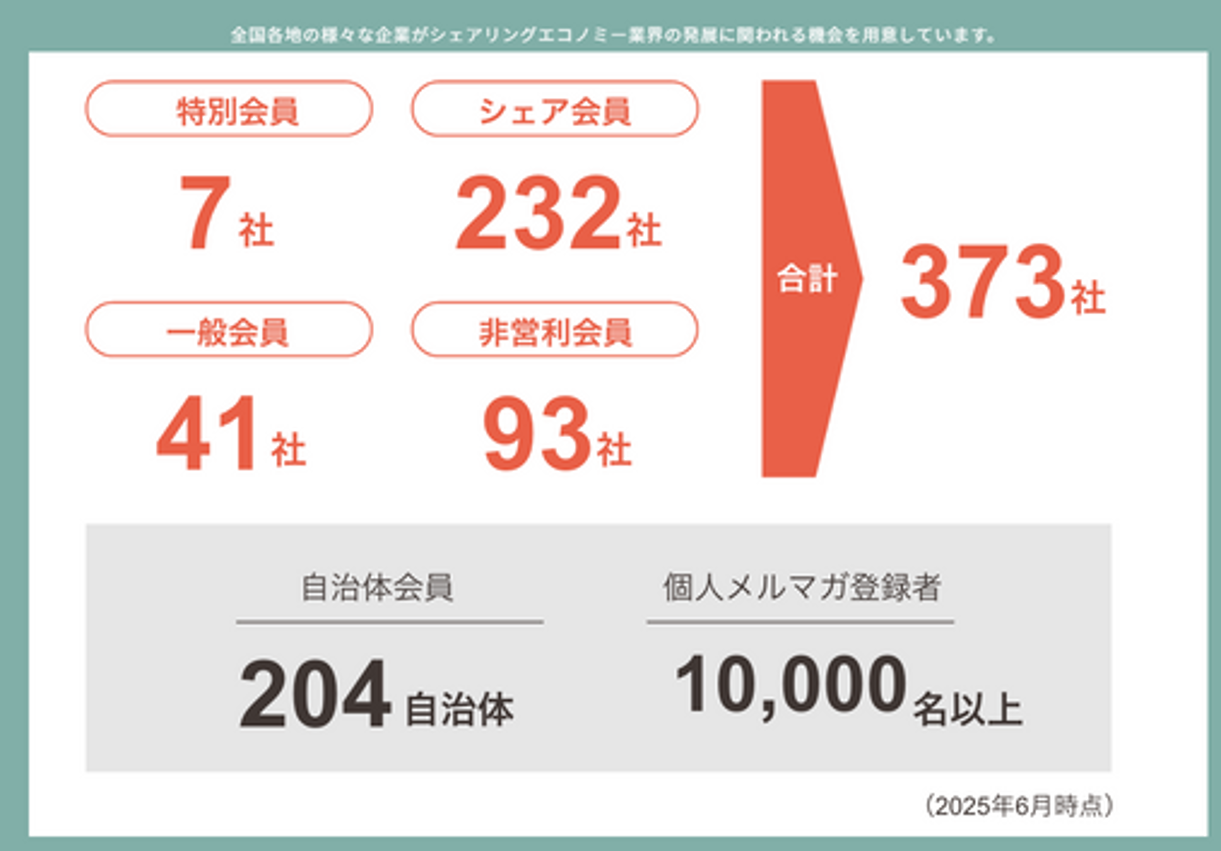 画像19-1 画像19-1